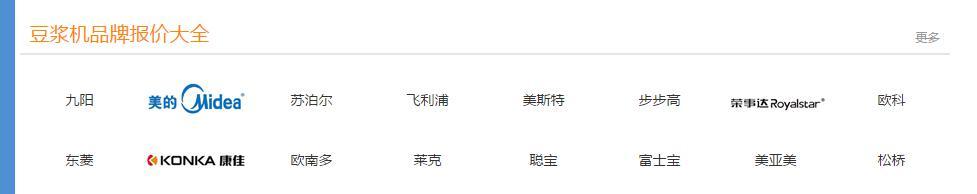 手把手教你几种提高关键词排名的方法