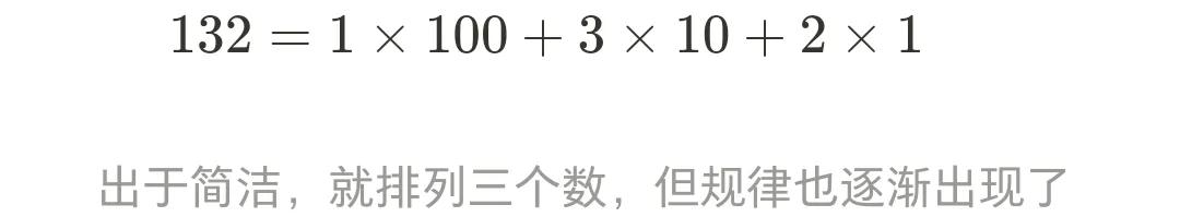 为什么通过将十进制除二转为二进制的方法有效?