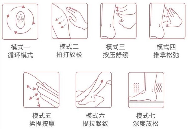 7210e7e84da248f983a8da8cc22e53e8?from=pc
