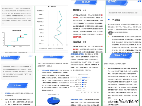 心理测评系统选购攻略