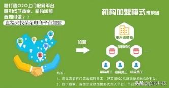 上门服务类O2O系统解决方案
