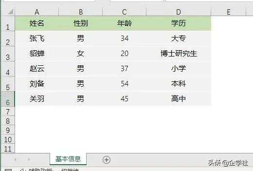 员工简历表制作2：批量生成