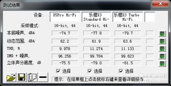 决战Hi-Fi之巅 乐檬X3音频对比vivo X5Pro
