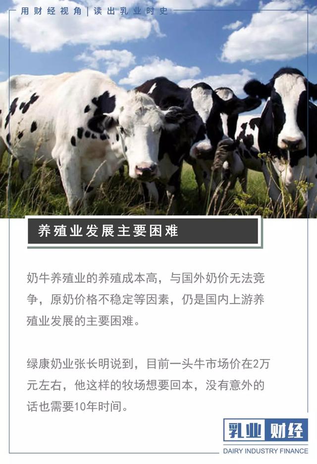 国内奶牛养殖成本为何高？