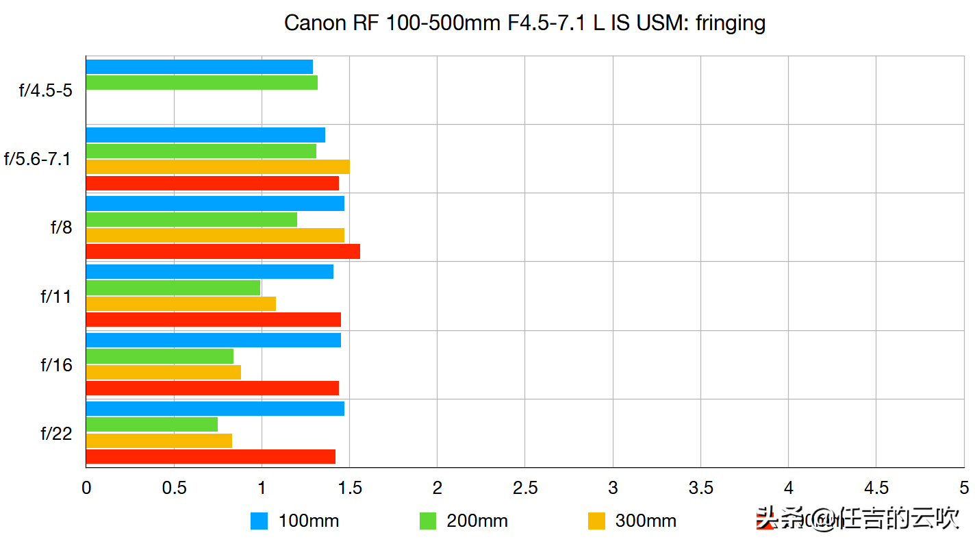 727dc5a0865a4552a287f2e9c61121e6?from=pc