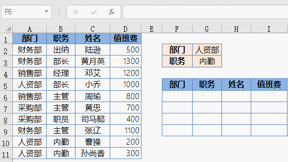 一组经典Excel函数公式，拿走不谢