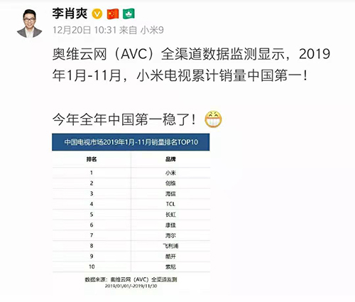 彩电第一大比拼 创维、小米、海信谁实至名归？