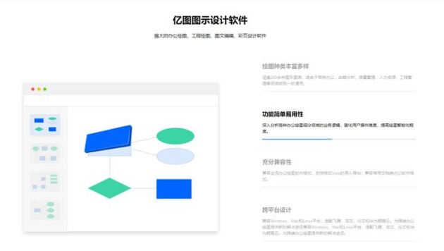 横向测评5款绘图软件，看看哪一款更适合你？