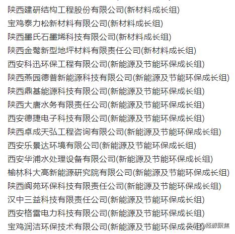 第八届中国创新创业大赛获奖名单出炉