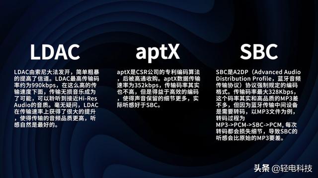 两千以内降噪耳机选谁？微软、索尼、Bose降噪耳机对比评测