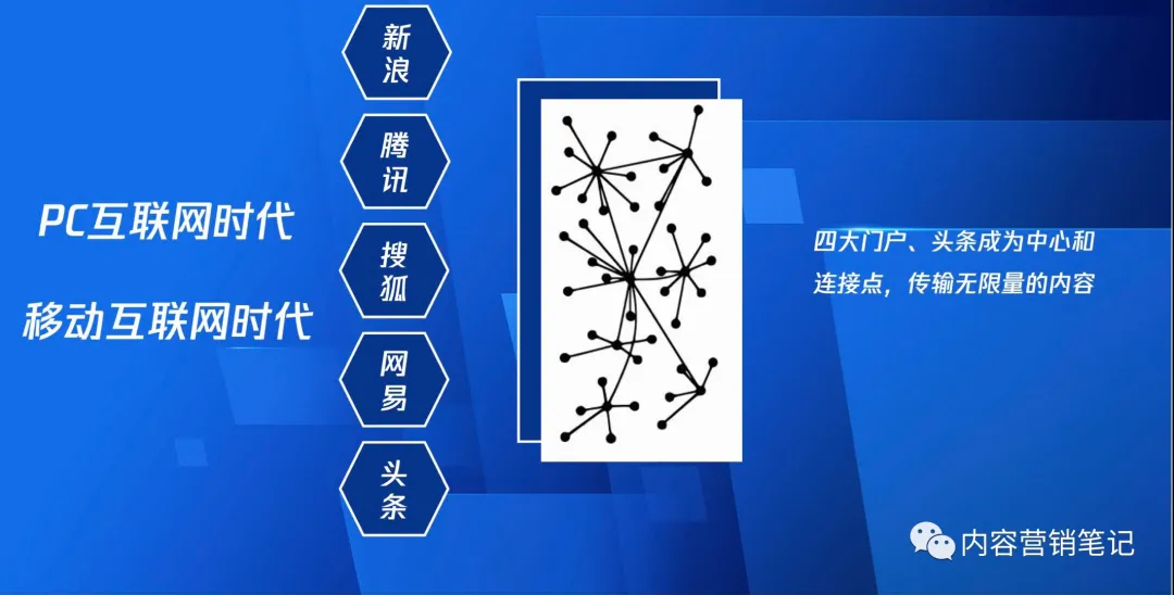 微信视频号为什么能成为短视频平台？