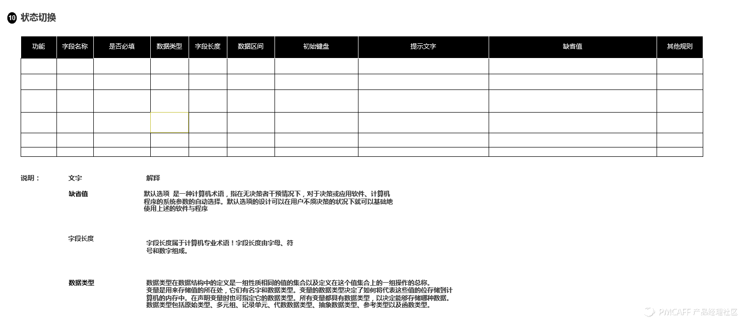 需求文档模板一堆什么样的适合你呢？