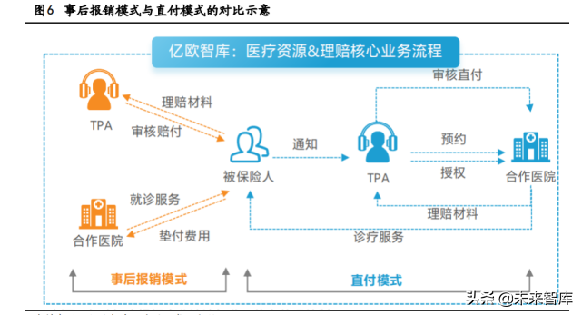健康产业深度报告：抢抓大健康产业时代机遇