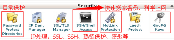 图解:Linux虚拟主机操作面板cPanel完整教程