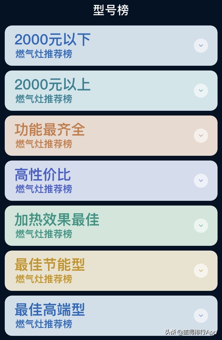 家用燃气灶怎么挑？10年老师傅总结4个挑选要点