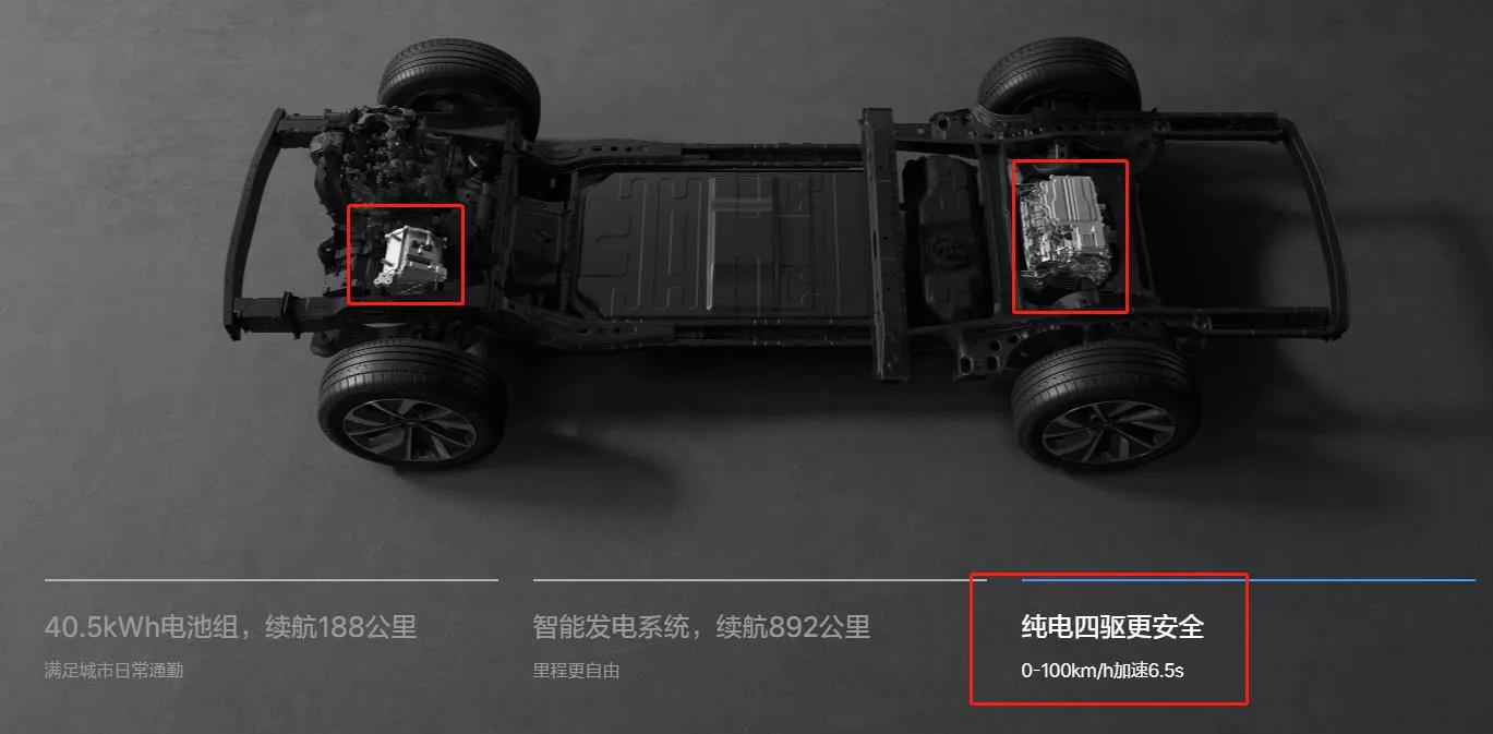 新能源对比--理想ONE和蔚来ES6谁底盘更好，树脂悬挂好用吗？