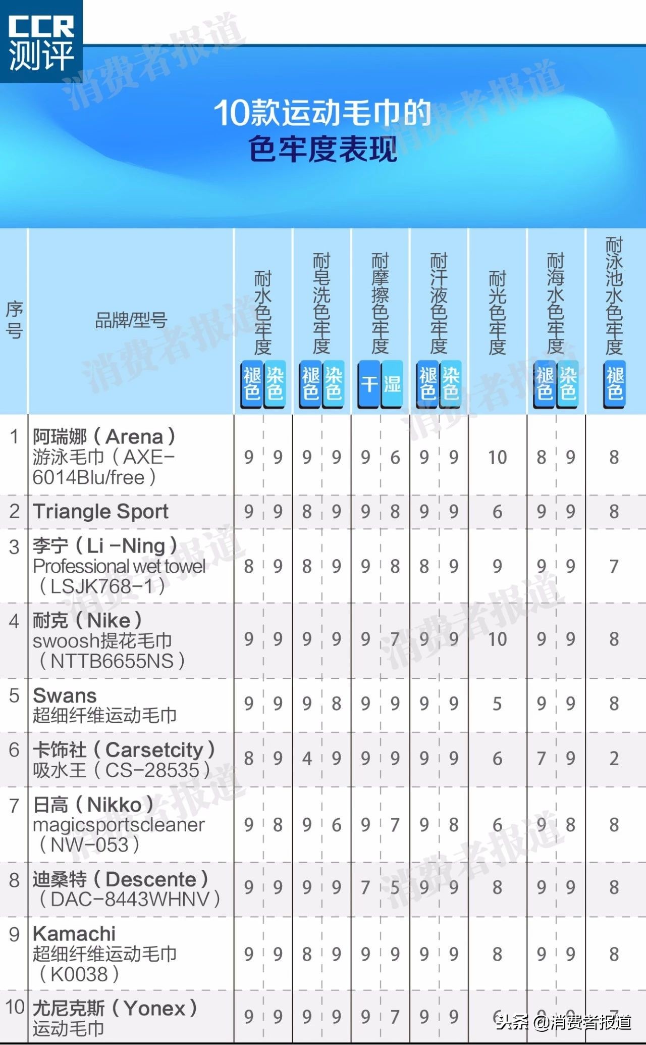 74b1970dcb5a4d6489baac16a4a0feeb?from=pc