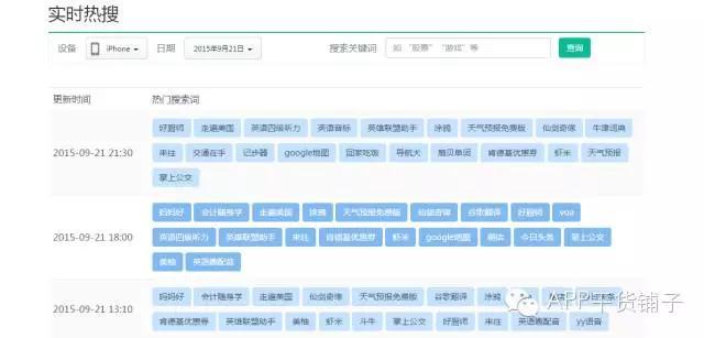 独家 陈叔叔 | ASO工具—ASO100使用体验报告