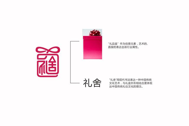 LOGO设计的理念内涵