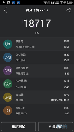 双屏翻盖商务机 飞利浦V989单机评测