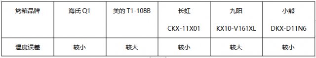 7561d47f71c748a1b704082827e9aee7?from=pc