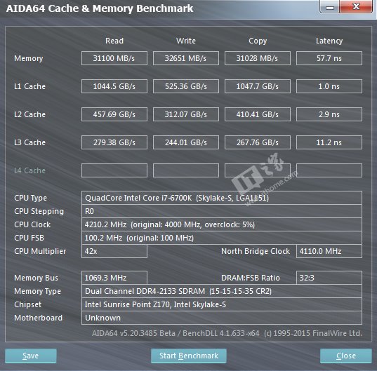 功能大于性能：Intel第六代酷睿处理器i7-6700K详细评测