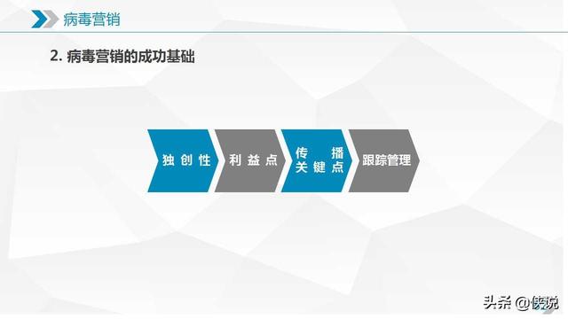 新媒体运营需要知道的十大营销模式