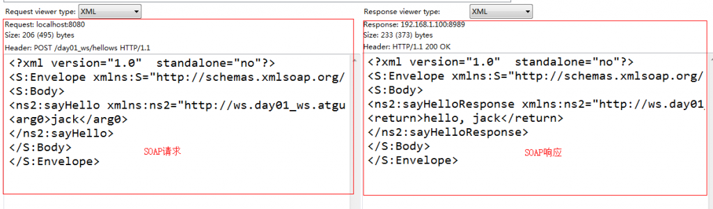 WebService的概述与使用