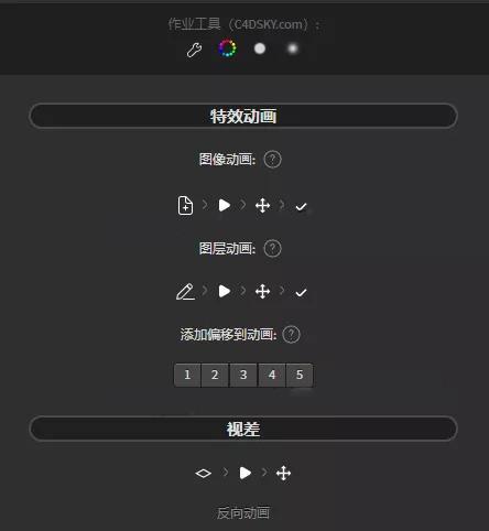 一键让照片动起来！静态照片添加动态PS插件lmagemation，免费领
