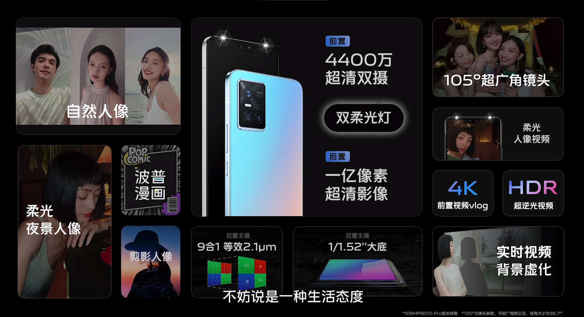 2699元起！vivo S10新品发布，一亿像素加持