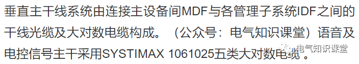 综合布线系统设计基础知识大全，新手小白赶紧收藏学习吧