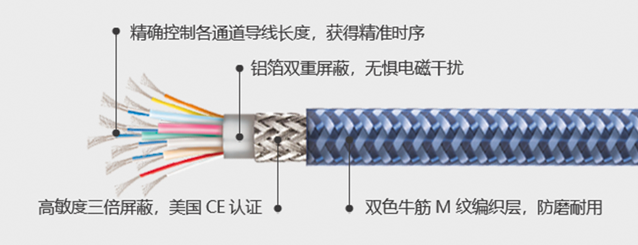 HDMI线三大痛点，看魔声M系列8K HDMI线是怎么解决的