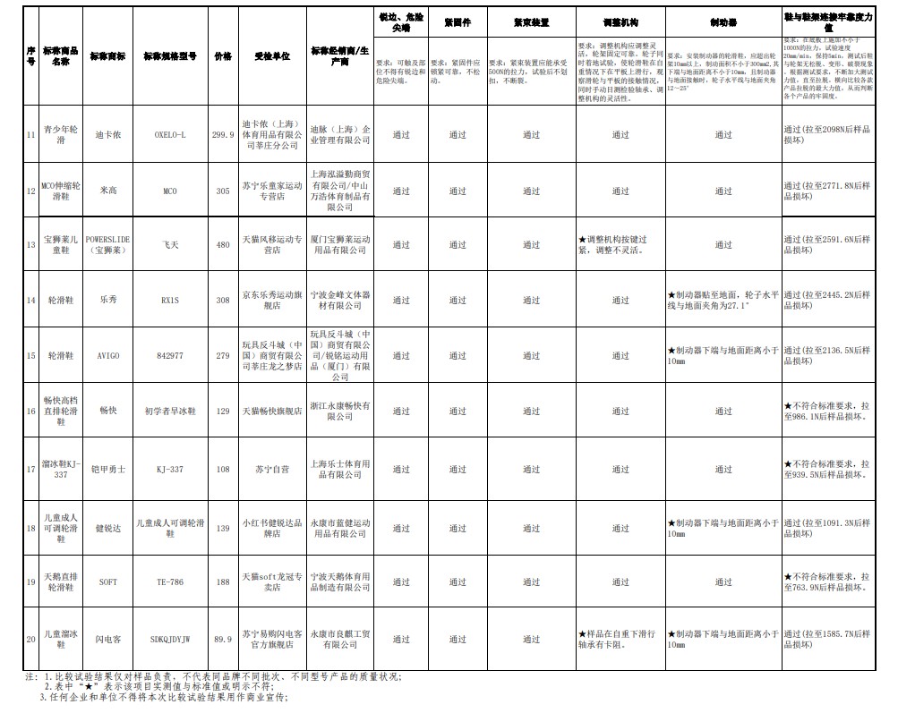 76c90c356baf4050b967b36f4d776008?from=pc