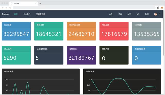 一款可以精准爬取网站的网络数据采集系统