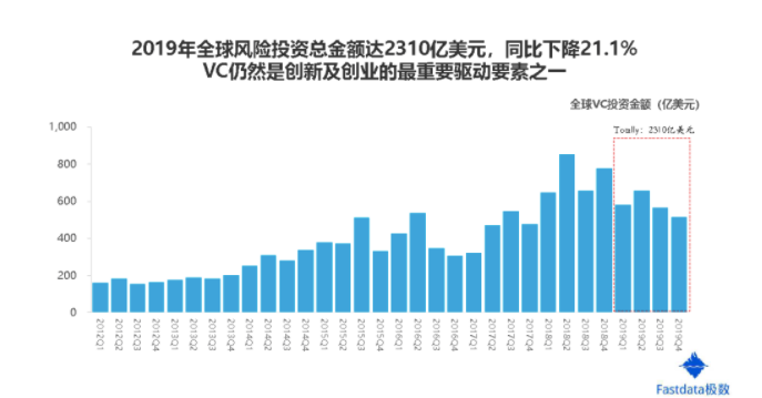 报告合集｜互联网趋势发展报告