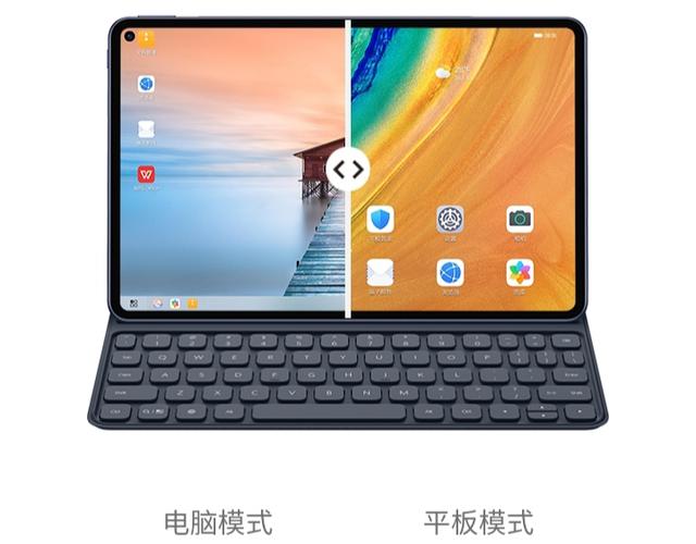 2020年平板电脑推荐，作为颜控也不忘考虑性能