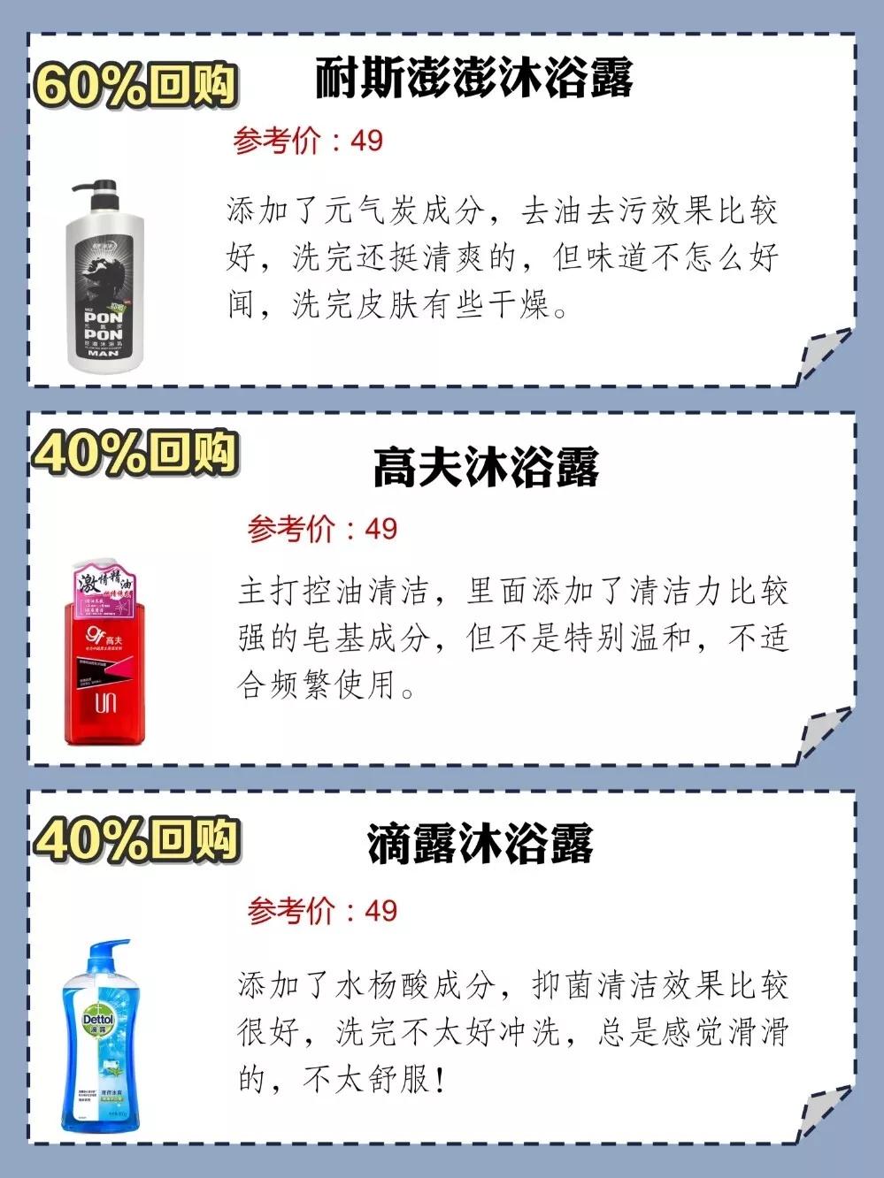 男士沐浴露回购榜单