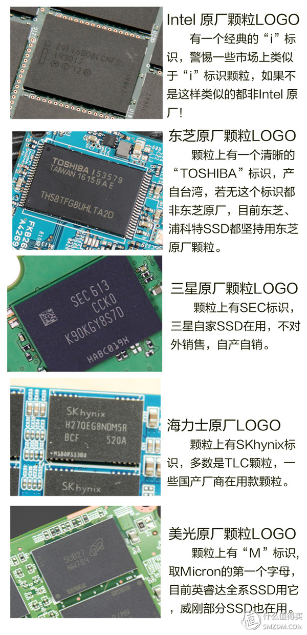 失传技术研究所小讲堂：关于硬盘的基本常识