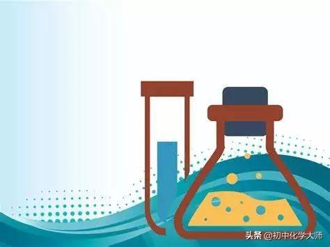 2019中考化学专题复习——实验方案的设计与评价