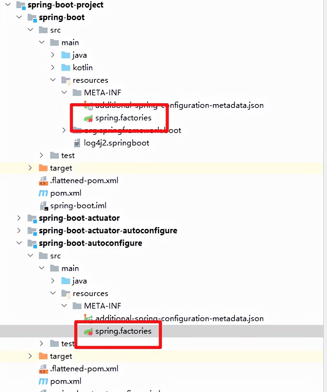 SpringBoot源码分析之SpringApplication构造方法核心源码分析