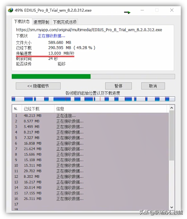 我对这6款优秀的电脑软件，没有任何抵抗力