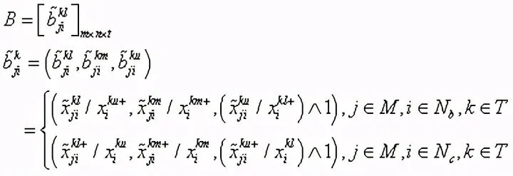 决策矩阵在MATLAB中的基础操作