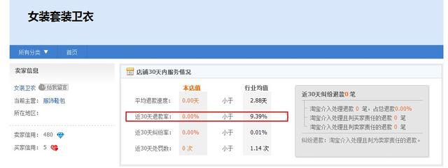 5个好用到哭的淘宝购物技巧，既安全又省钱！