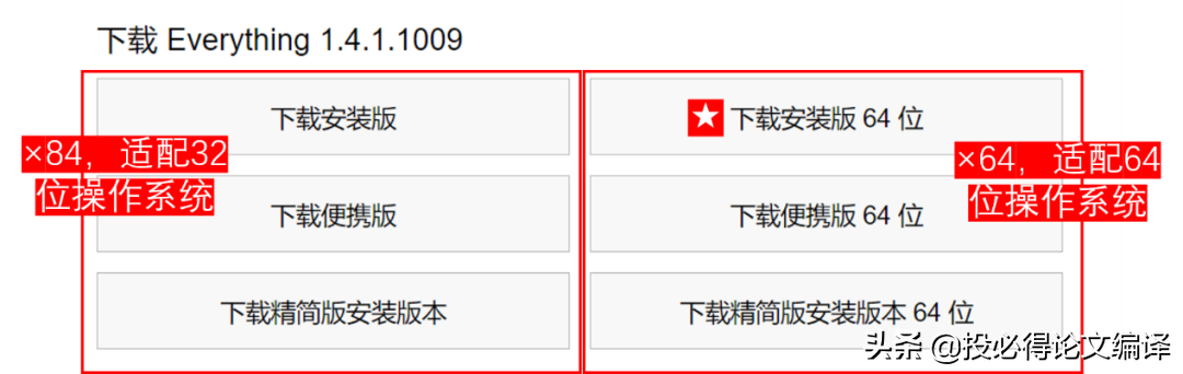 几秒内精确定位文件位置，这款免费文件检索工具堪称效率神器