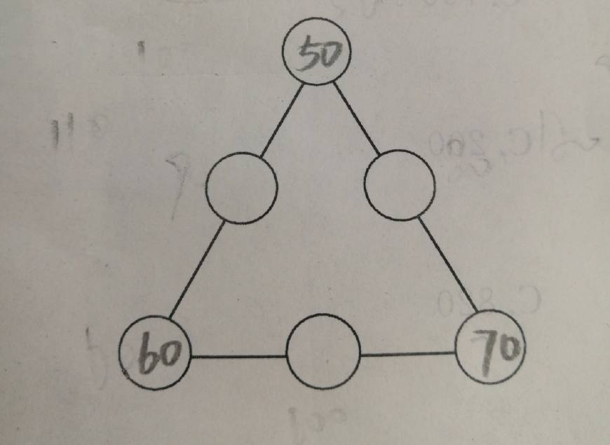 三年级数学，巧填数字，学会用这种方法既简单又不会忘记