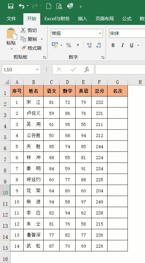 Excel简单实用的12个快速填充技巧，确实好用