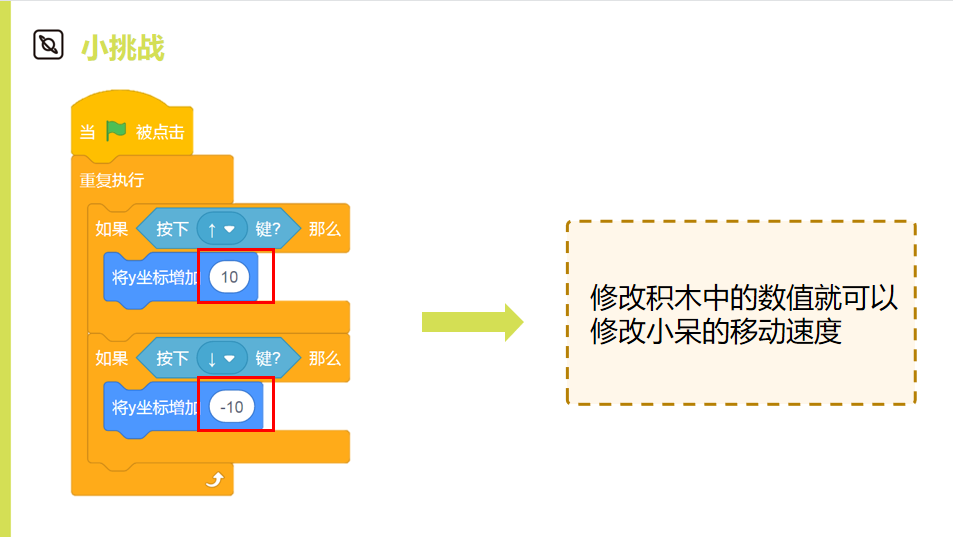 火猫Scratch3.0编程制作飞镖对决游戏教程