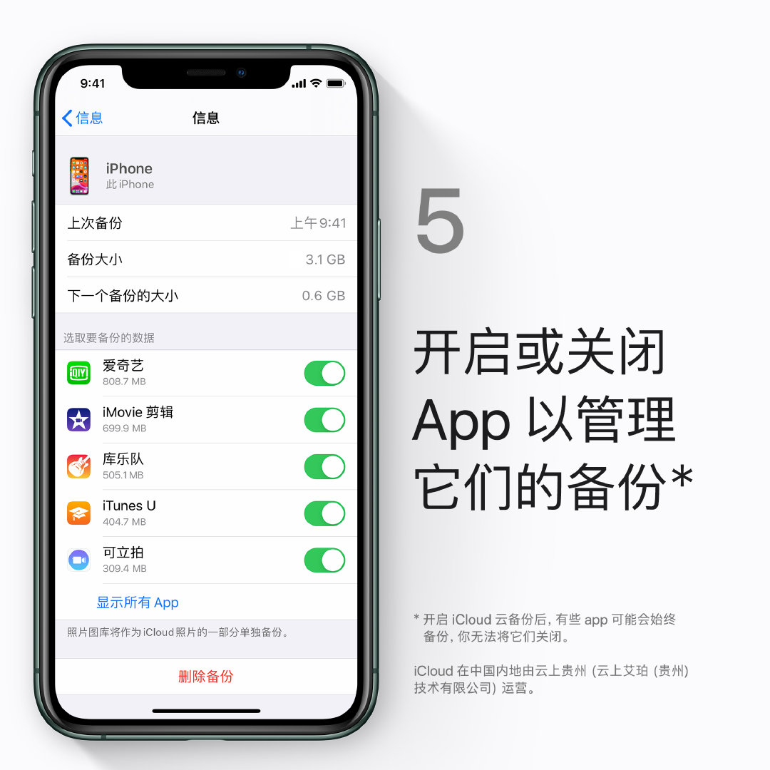 教你玩转Apple免费提供的iCloud存储空间，好用不迷路
