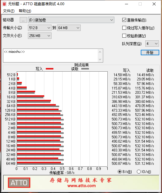 786f207ce0714ad886c6ef8e715398d7?from=pc