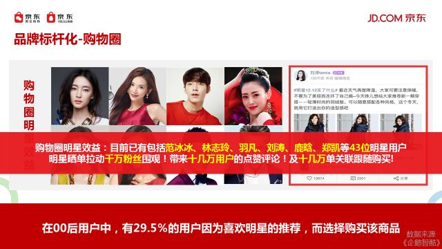 移动社交电商，属于未来的新电商模式